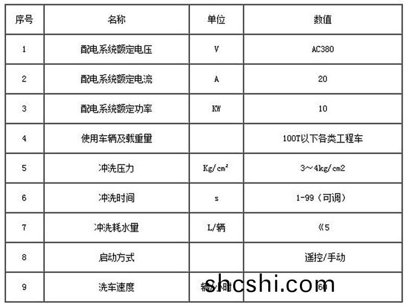 ZJXC-150T工程洗(xi)車(che)機