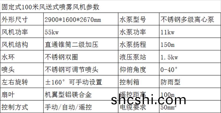 100米霧(wu)礮(pao)機